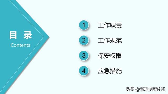 保安岗前培训保安基础（48页）