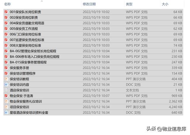 分享——物业保安培训大全