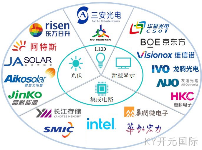 图片名称